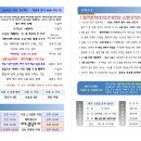 오포1동-6 Daum카페