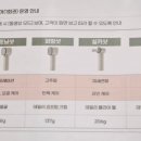 세라젬 용인흥덕점