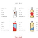 문정동다섯시 이미지