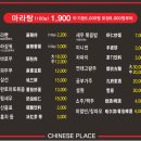 [상왕십리 맛집] 깨끗한 마라탕 맛집 성화마라탕 상왕십리점 내돈내산
