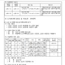 소로3-15 이미지