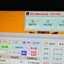 라온그룹