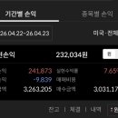 페인트타운