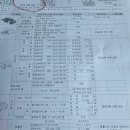 안전자동차시트복원
