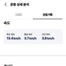 낙생대공원 이미지