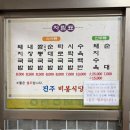 부산대 돼지국밥 맛집 진주 비봉식당 부산 현지인이 추천 숨은 로컬 국밥 내돈내산 후기