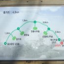 성진리무진 이미지