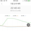 이자리에 이미지