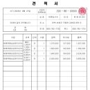 푸른산림기술사