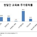 (주)대성스카이 이미지