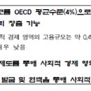[고용서비스 전문기업 케이잡스] 김우진 대표님의 멘탈을 소개합니다
