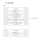 작은친구 이미지