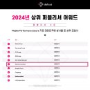 이노베이션 이미지