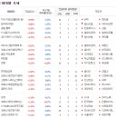 씨엠에스랩 이미지