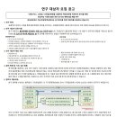 강남세브란스병원 정신건강의학과에서 불안연구 대상자를 모집합니다. 이미지