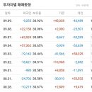 이마트 우 이미지