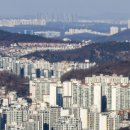 KB부동산 공인중개사사무소 이미지