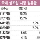 보람상조애니콜 이미지