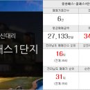 일사천리부동산중개사무소 이미지