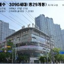 팰리스카운티 아파트