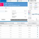 비앤지컨설팅 이미지
