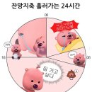 중화동-016 네이버블로그
