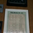 영생한의원 네이버블로그
