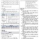 부산디지털고등학교 이미지