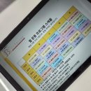 베네핏 움직임 센터 이미지