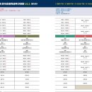 군산구암풋볼스포츠클럽 | 2022 금석배 전국 초등학생 축구대회경기일정 및 결과 (전경기 결과 업데이트 예정)
