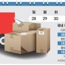 한명통운(주) 서울경제
