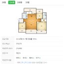 중흥에스-클래스 진영3단지 | 초품아 중품아 자녀 교육 환경 좋은 진영읍 진영리 진영중흥에스클래스2단지 경매 정보 및 권리 분석
