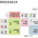 강남공판장 이미지
