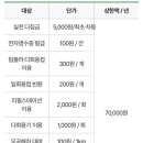 꿈이든the카페 이미지