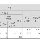장원테크 이미지