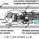 마이크로시스템 이미지