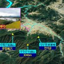 가야시스템