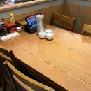 장산서길 | 부산 장산역 웨이팅 맛집 : 스시미르네 내돈내산