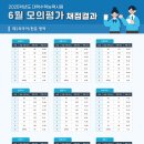 홍선생수학학원