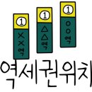 한국지엠 출고문(40570) 이미지