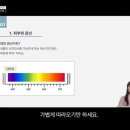 #따즈아 피부미용사 필기 온라인 강의 오픈