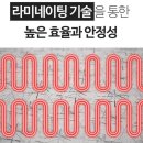 명성세탁 | 믿고 쓰는 일월! 2025년형 &#39;일월 전자파없는 가시별 세탁가능한 탄소 카본매트&#39; 후기