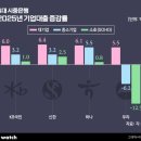 첨단기업2로-5 이미지