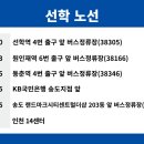 맥도날드 앞 버스정류장 이미지