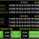 현대아울렛스팀세차