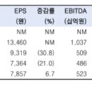 대림엔지니어링 이미지