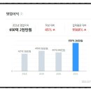 베스베니(주)