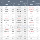 제우스바이오 이미지