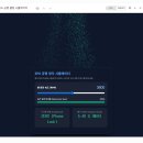 [ZPX 기술 백서] 유체-공간 공명(Fluid-Space Resonance) 임계 속도를 활용한 3팬 피라미드 냉각 시스템의 수학적· 이미지