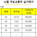 운정아모리움공인중개사사무소 이미지